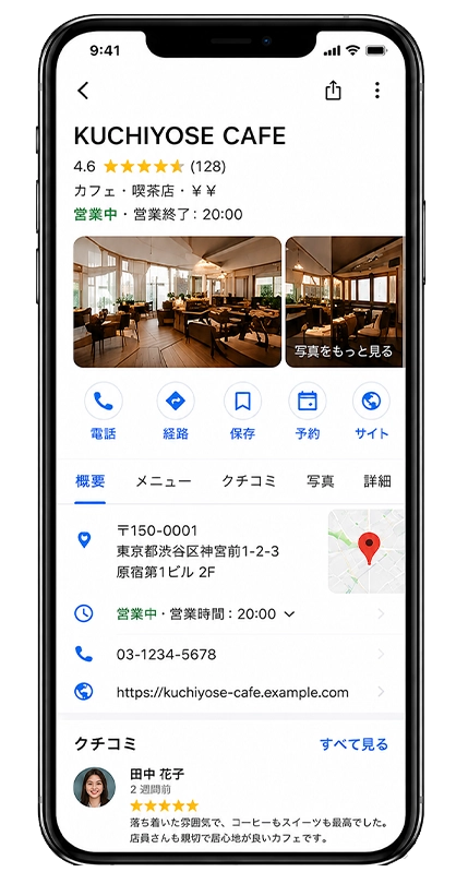 電話・経路・予約で来店へ